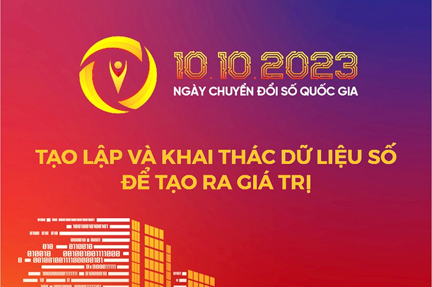 Hưởng ứng ngày chuyển đổi số Quốc gia